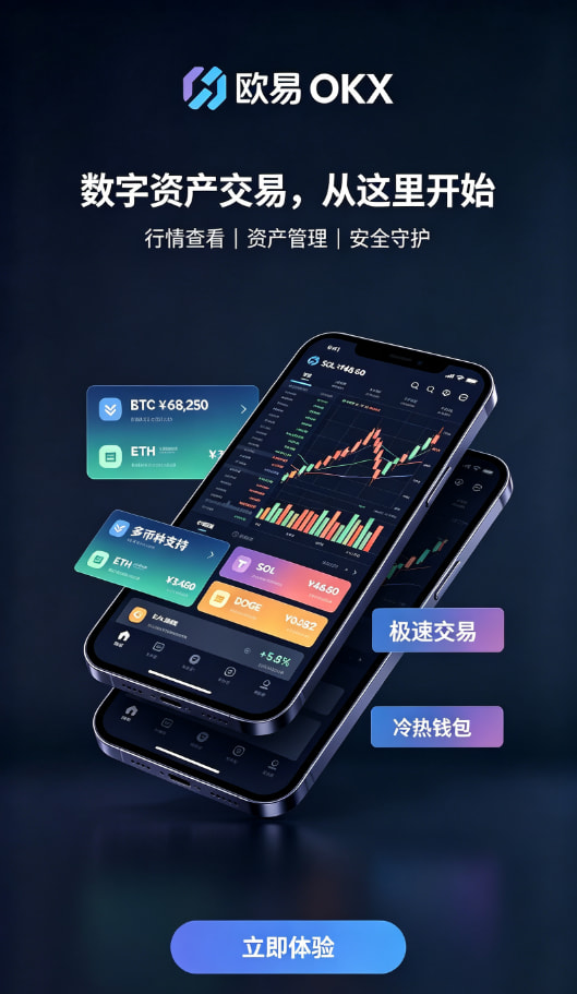 欧交易所app官网登录交易指南